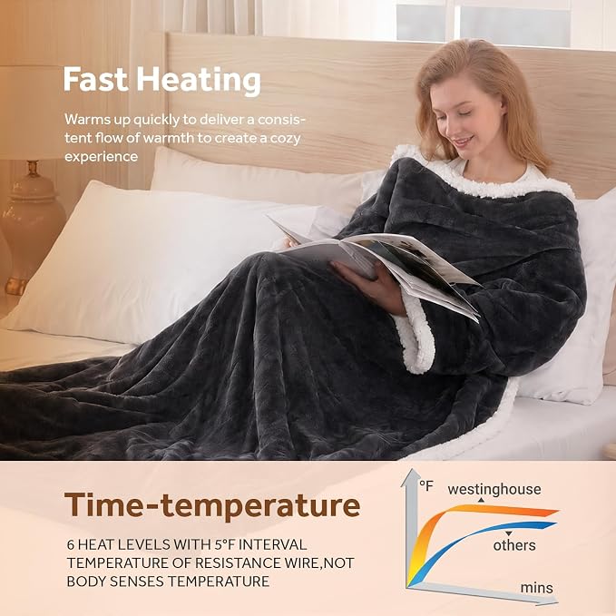 Christmas Limited Edition🔥Wearable Heated Blanket with Foot Pocket Sherpa🔥Overheat Protection & Auto Shut-Off